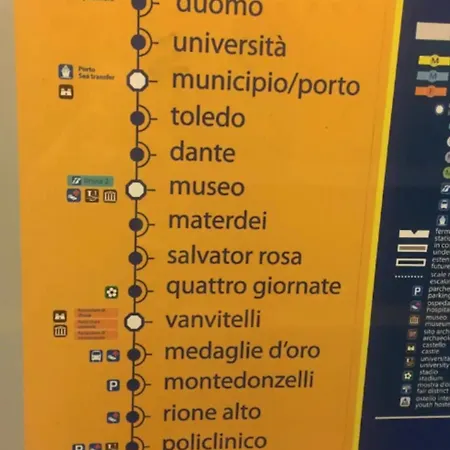 Appartamento Miro - Centro Storico *